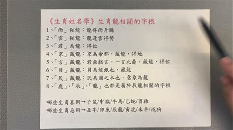 龍年 姓名學|生肖姓名學－生肖屬龍特性、喜忌及喜用字庫－芷蘭老師~卜卦、。